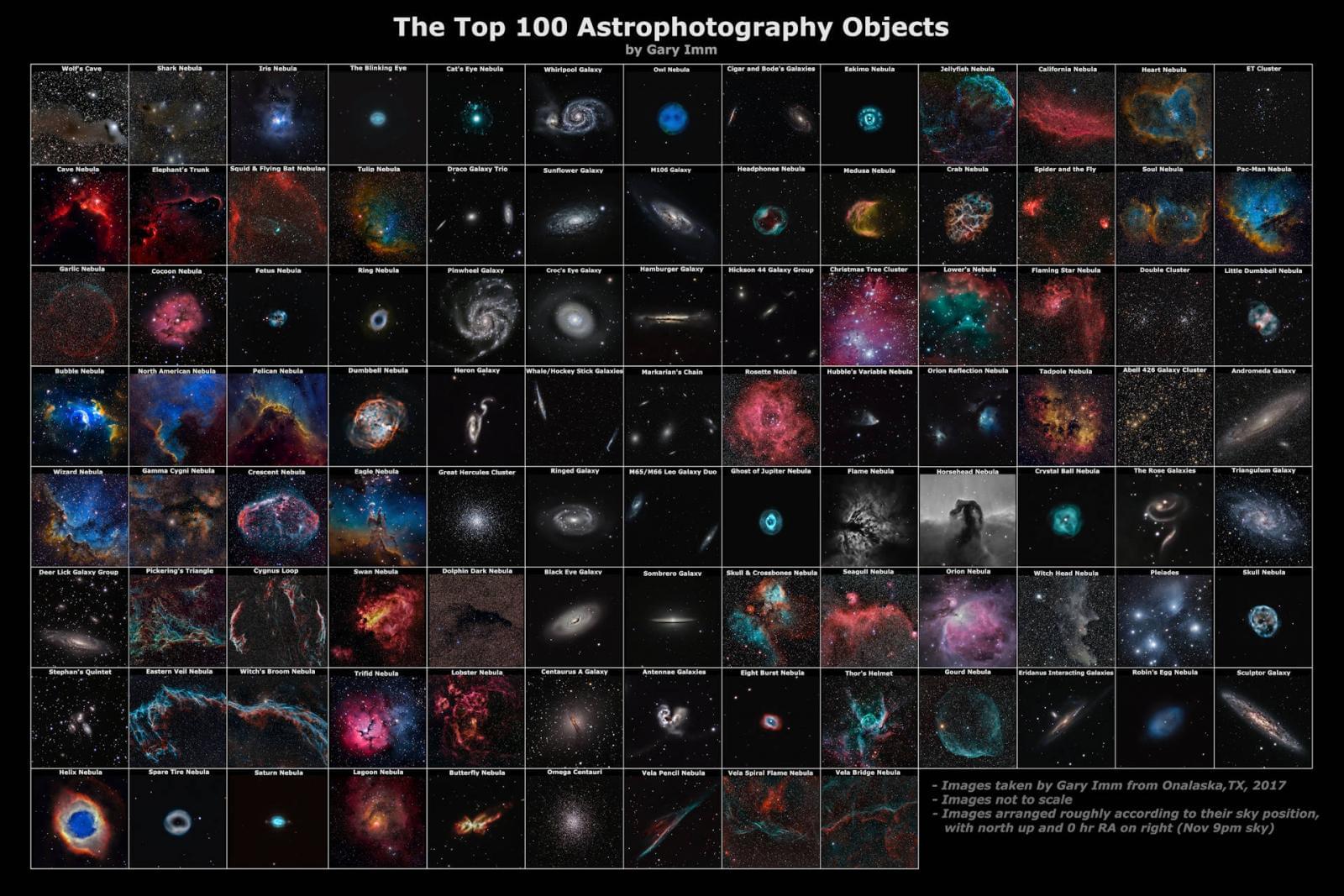 Messier catalog